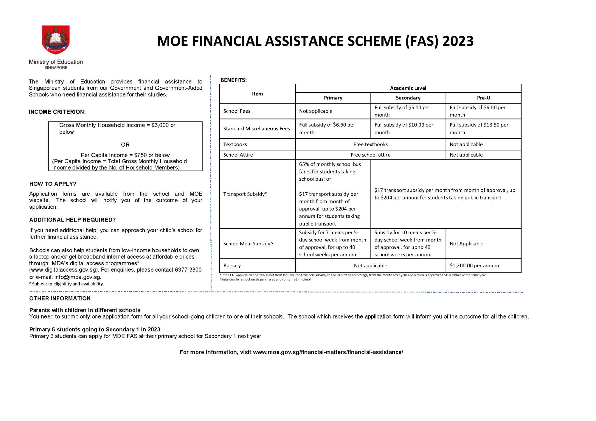 Financial Assistance Scheme (FAS) Application